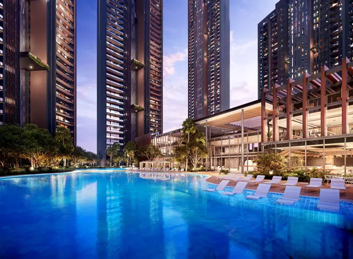 SIGNATURE GLOBAL TITANIUM